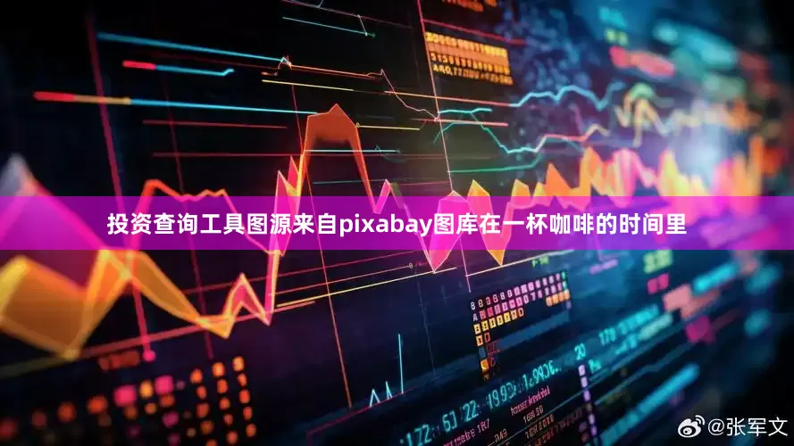 投资查询工具图源来自pixabay图库在一杯咖啡的时间里